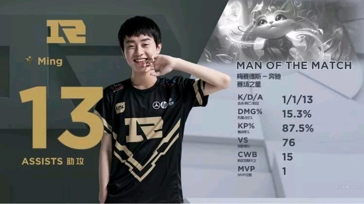 业生涯迈出 业生涯迈出