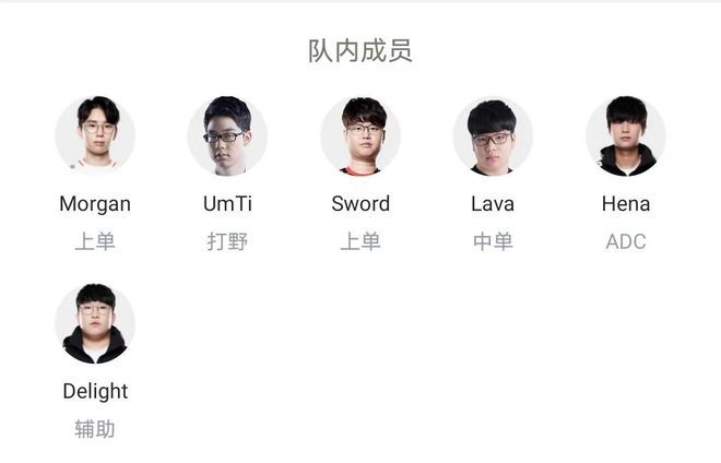 的独特见解