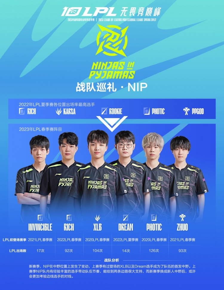 福建队有三 福建队有三