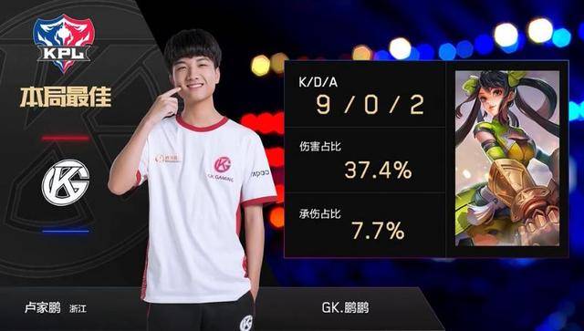 表现不仅体 表现不仅体