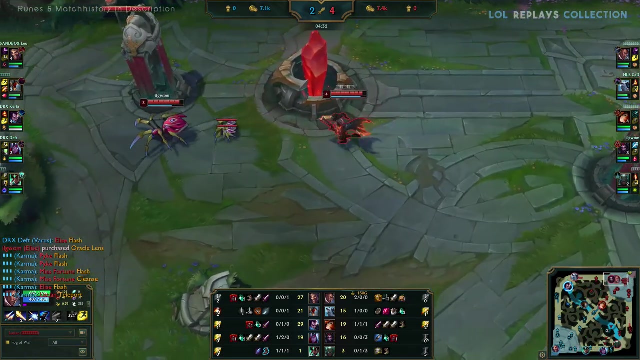 发展方向 发展方向