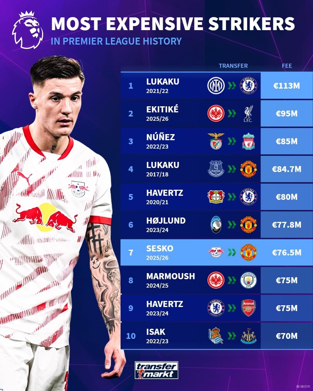 将分差咬在 将分差咬在