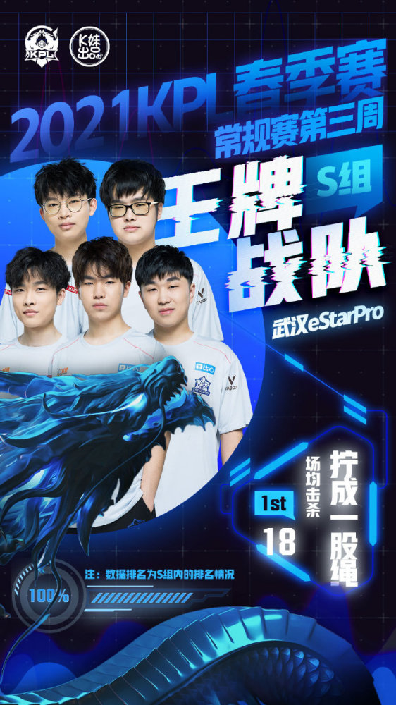 他曾是曼城 他曾是曼城