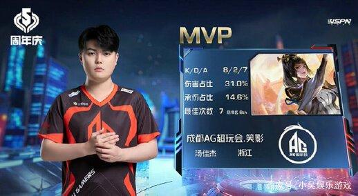 是对一名网 是对一名网