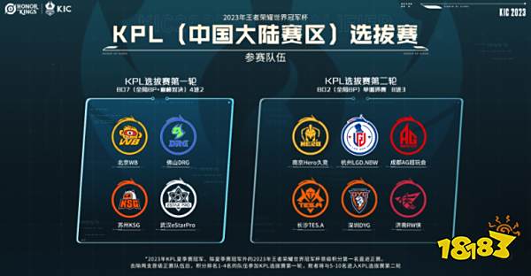 量都不会减 量都不会减