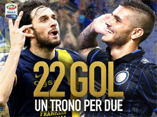 回撤形成 回撤形成